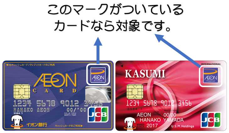 対象のイオンカード